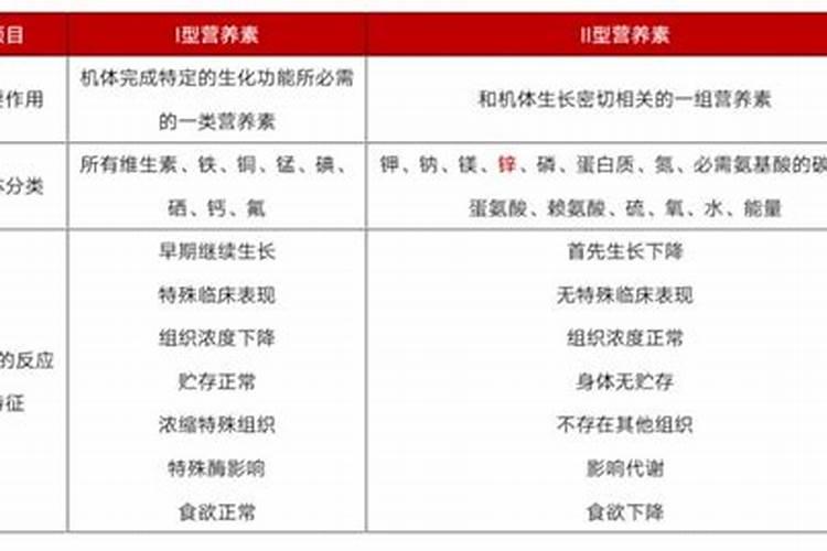 大豆锌肥过量叶片会变黄吗
