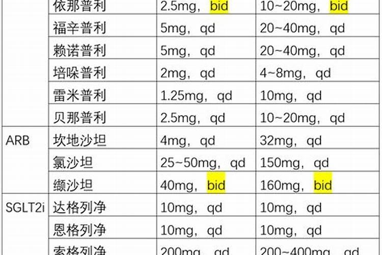 锌肥用多了对玉米有影响吗？