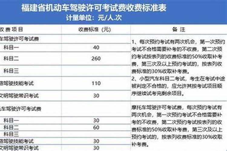 投资多少钱开一家化肥厂