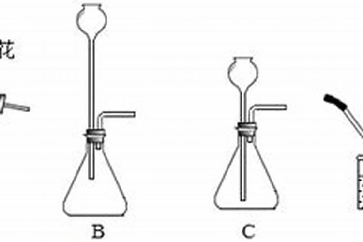 农民朋友怎么才通过简便方法辨别真假化肥？