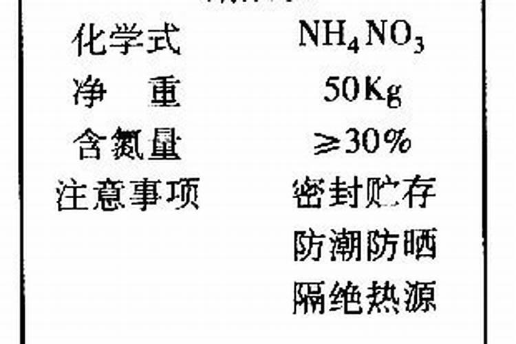 常见的氮肥、磷肥、钾肥、复合肥有哪些……