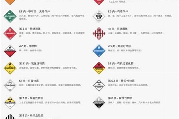 一亩小麦产量多少公斤 小麦适合中国哪些省份种植