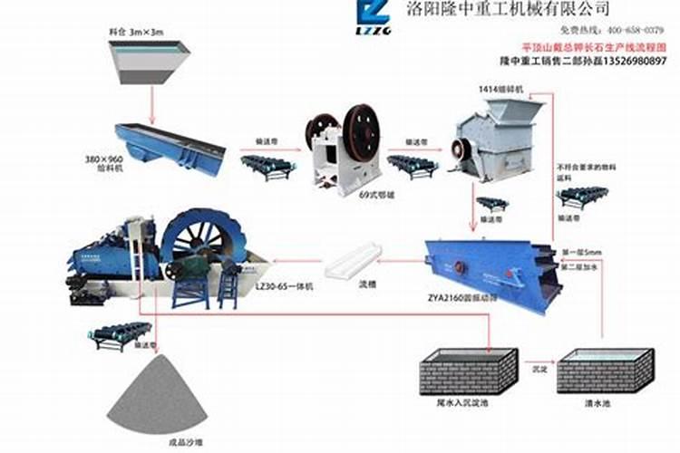 钾长石应用领域