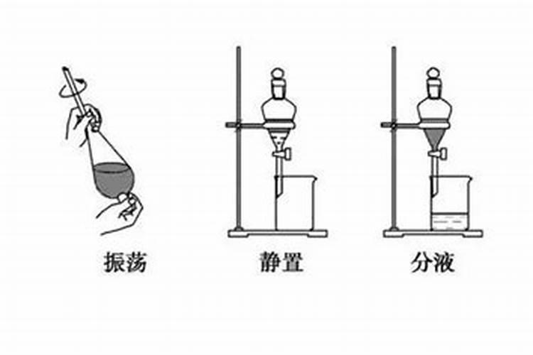 猕猴桃膨大期上什么肥料好？