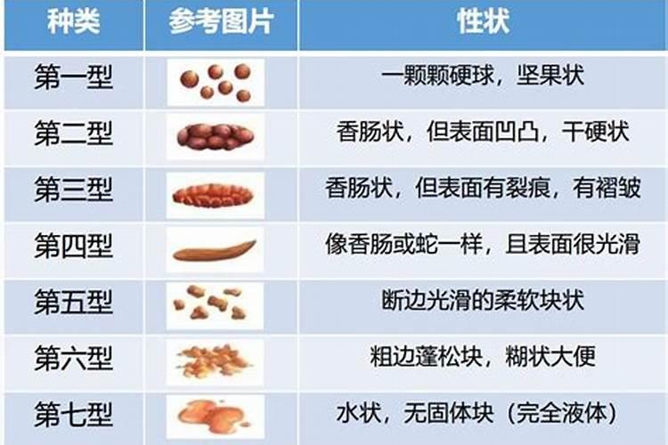 请大家告诉我一些能从体内排出铝元素的食物？？