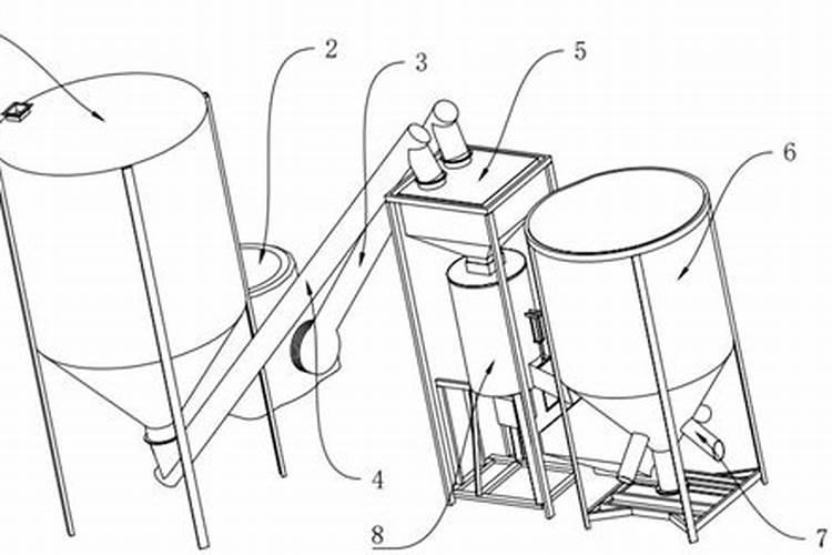 水溶肥生产配方技术