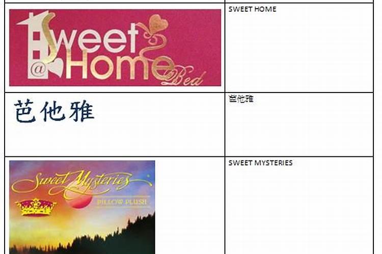 水溶性肥料市场研究报告