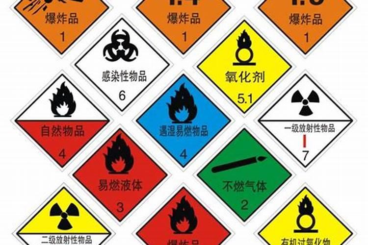 氯化钾是危险品吗