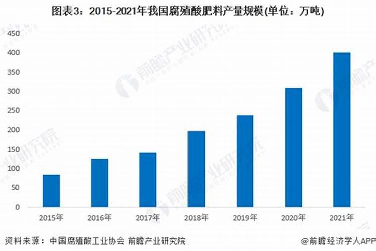 腐殖酸类肥料有哪些用法？