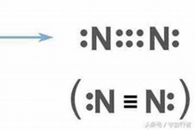 能释放热的氮肥有哪些