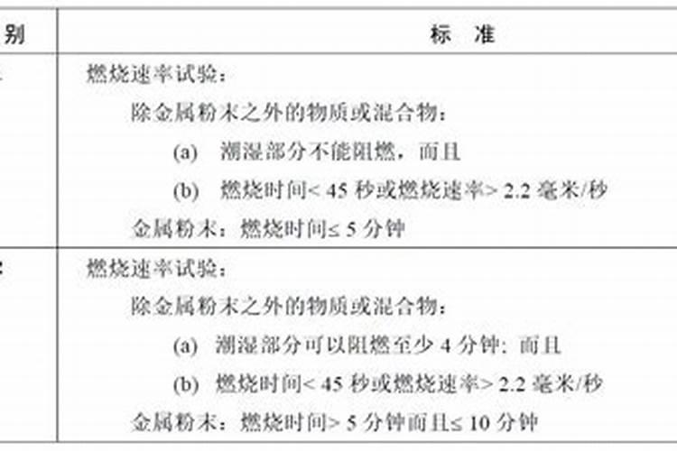 天然磷钾肥有哪些