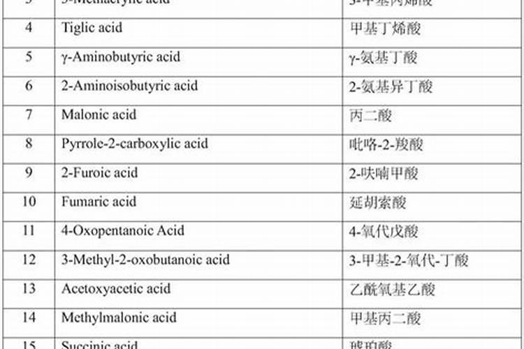 什么方法能使葡萄变甜？