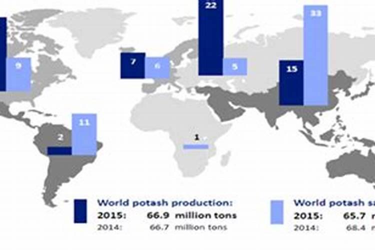 8月份下雨天花生几天能发芽