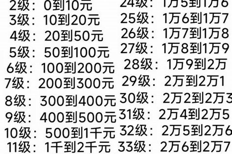 十月份可以种什么菜