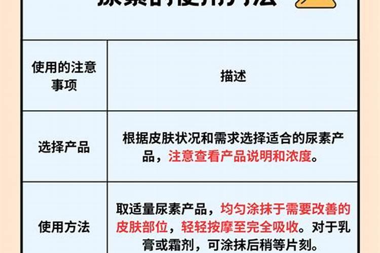 二胺,尿素,钾肥如何施用,每亩地施肥量是多少