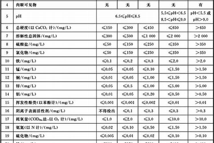 钙肥是什么肥料