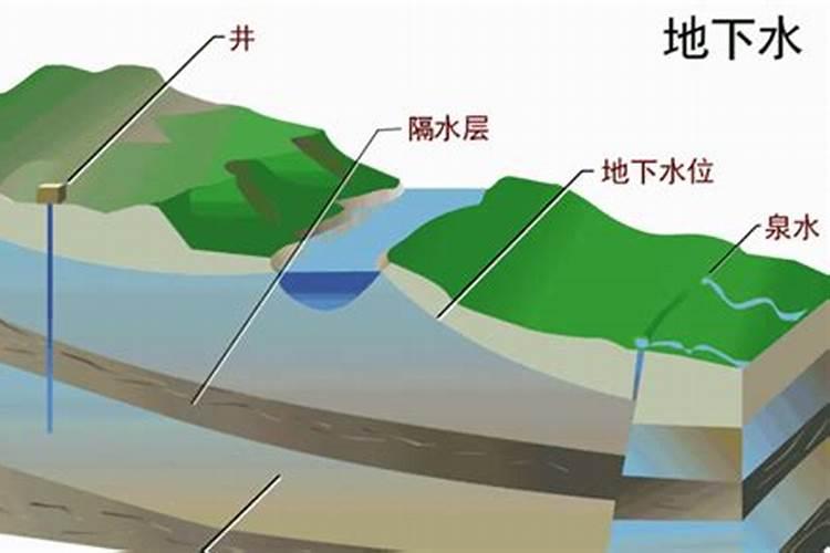 钙肥怎么改良土壤酸性