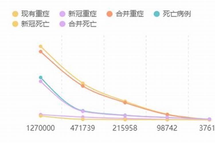 如何提高红枣出干率