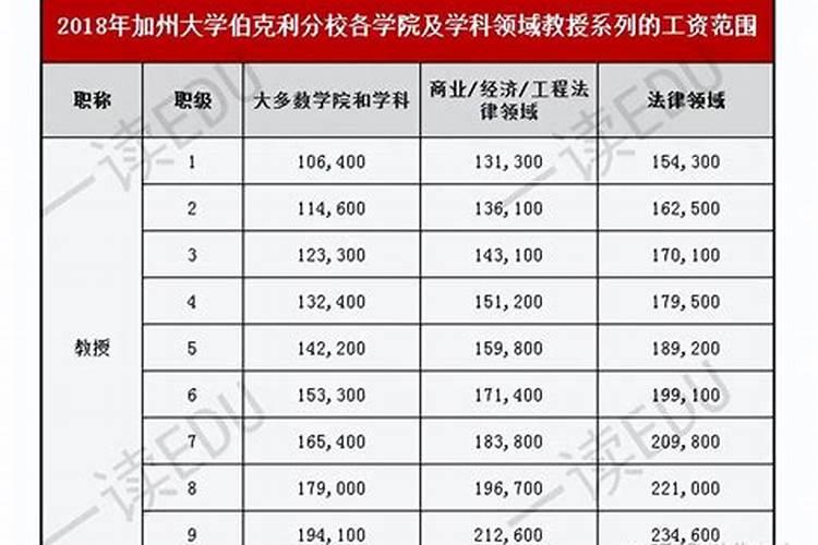 新疆骏枣坐果后需要喷施哪种叶面肥