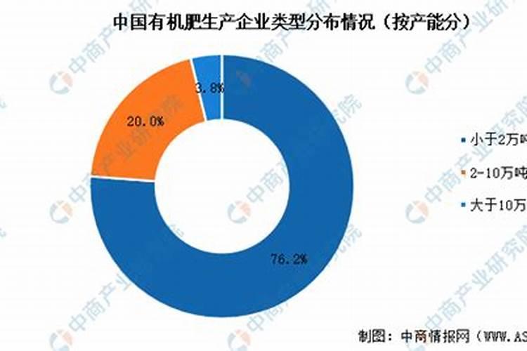 非国家禁止使用的有机磷农药有哪些？