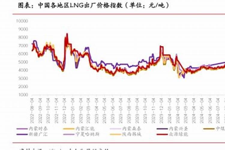 如何浇水施肥才能提高黄瓜产量 注意事项有哪些