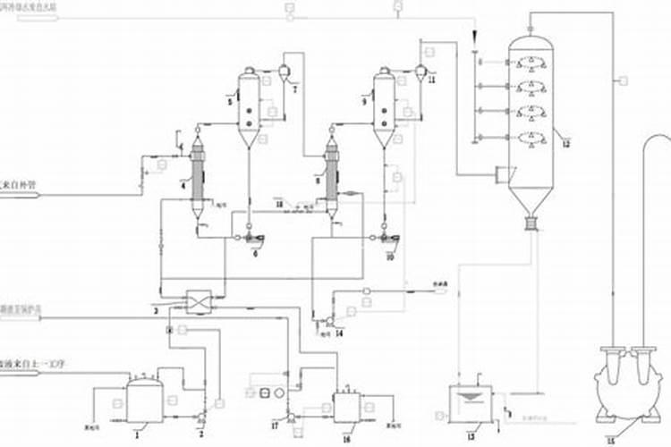 在水产养殖过程中怎样用磷酸二氢钾肥水