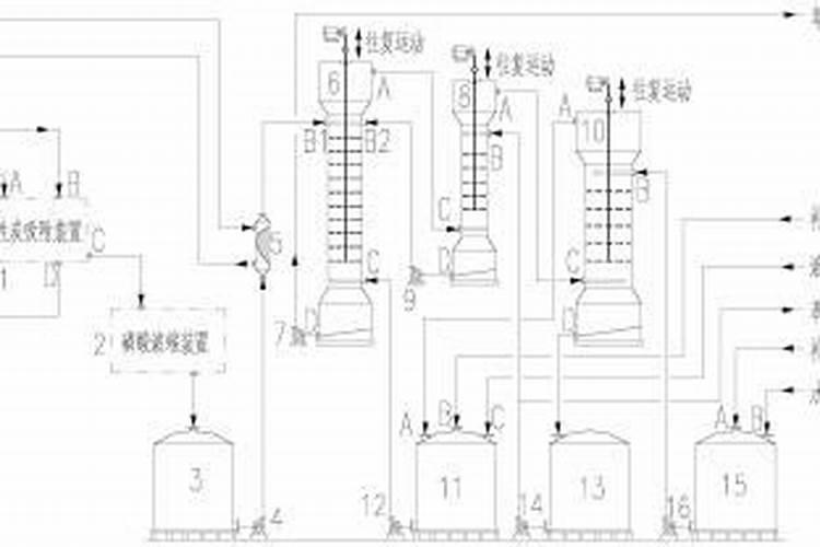 在水产养殖过程中怎样用磷酸二氢钾肥水