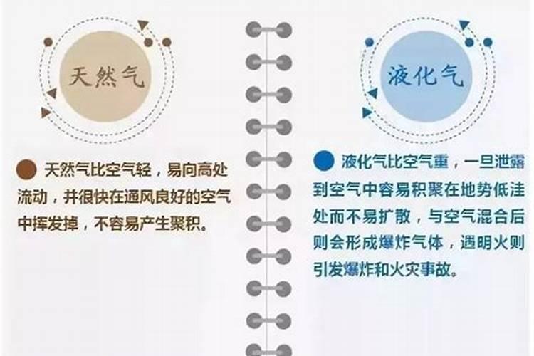 天然气尿素与煤质尿素的区别,哪个好些？