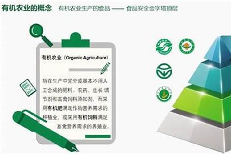 有机肥是指什么肥料