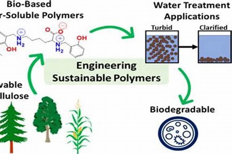 新元素中量元素水溶肥叶面肥 水溶肥果嘉丽的优势。