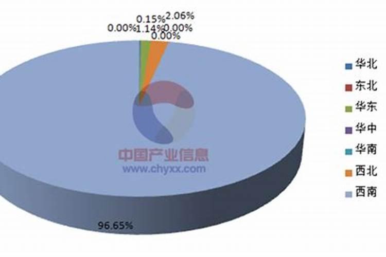 1斤水溶肥兑多少水