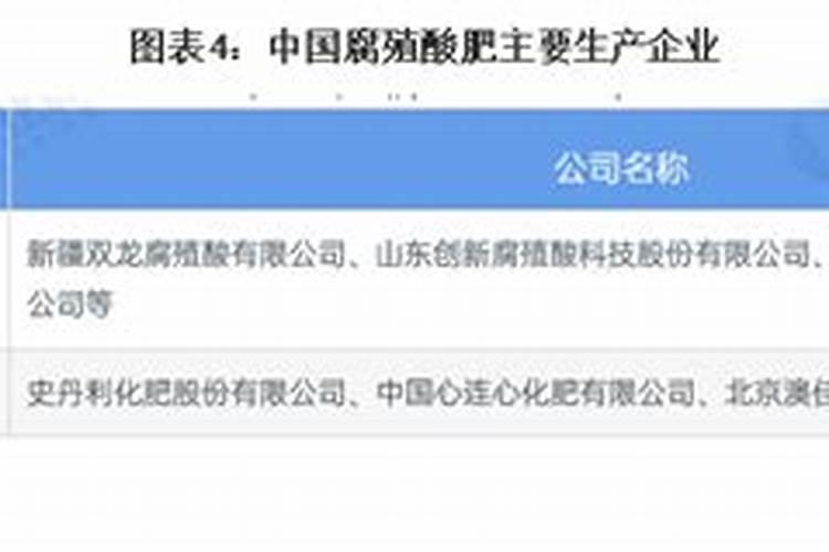 葡萄转色期,钾肥您用对了吗