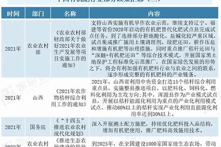 叶面喷施锌肥作用,喷施用量为多少合适