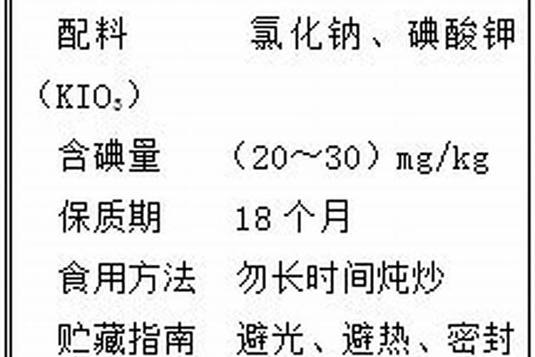 肥料仓库对人体有害吗