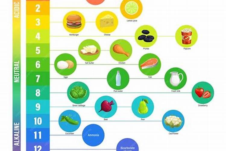 花怎么施肥,施什么肥