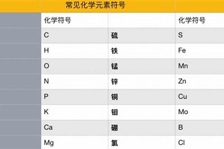 颗粒状的平衡型水溶肥有哪些