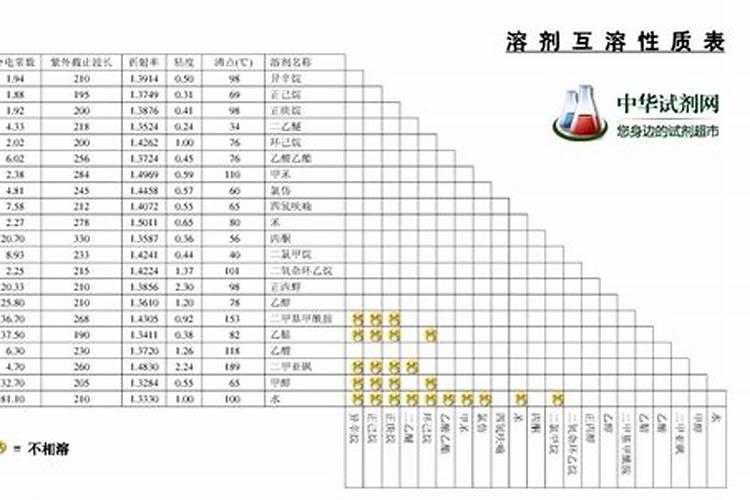 海藻肥都十年了,你还在被忽悠吗？一篇文章让你了解透