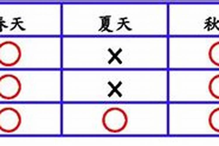 立秋后茄子怎么修剪才能结的更多的茄子