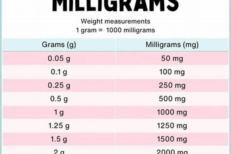 一斤草木灰顶多少钾肥