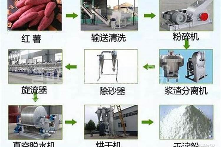 红薯最怕什么肥料