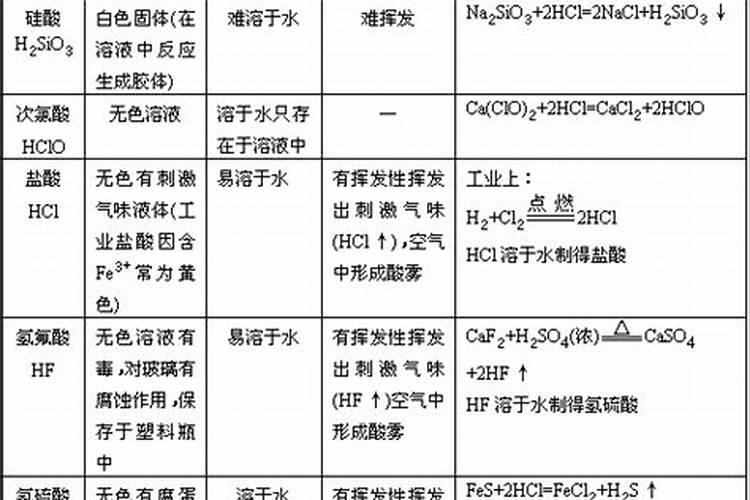 矿源黄腐酸钾为什么这么受大家追捧？