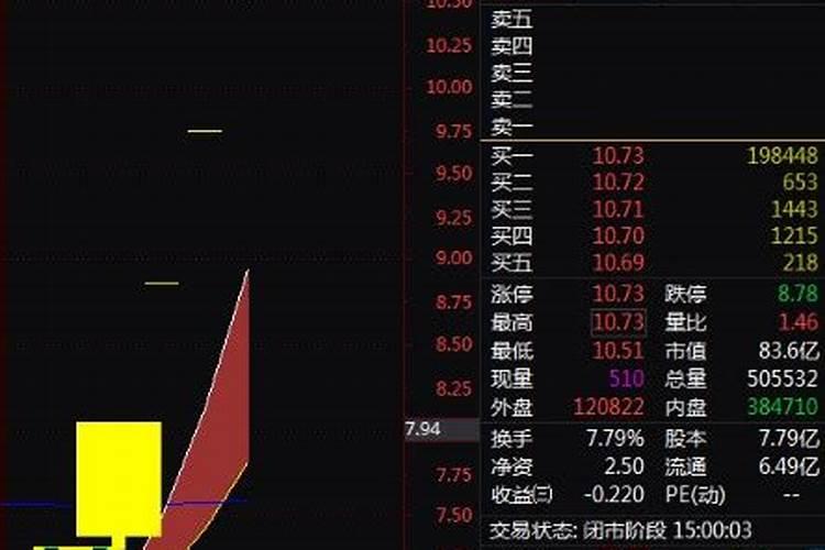 山西煤矿分为多少种类!