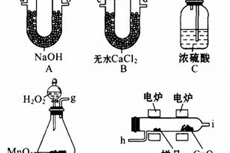 复合肥料中氮磷钾大量元素的检测流程