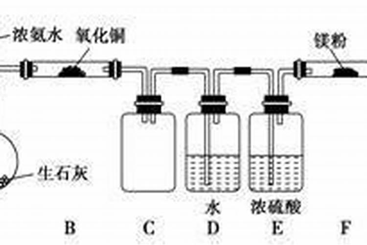 过度使用化肥会怎么样吗