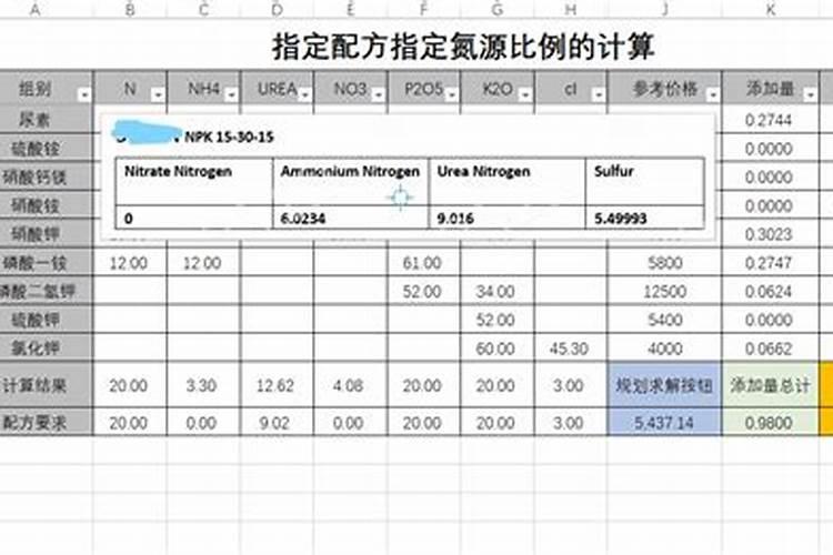 巧颗力水溶肥成份表