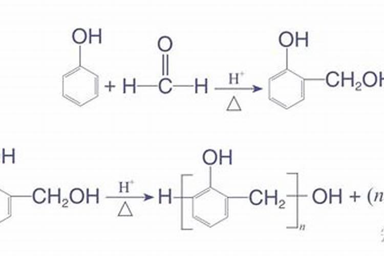 脲甲醛复合肥的优点和缺点是什么