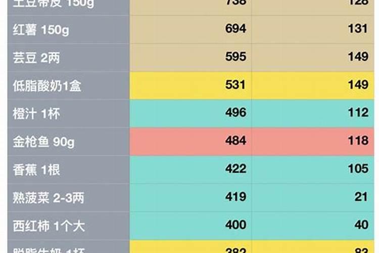 豆渣的用途可以当肥料喂菜吗