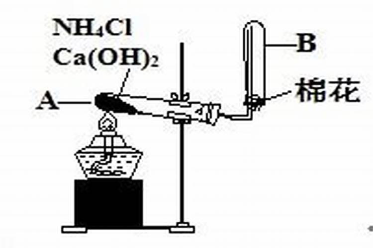 可用加熟石灰研磨闻气味的方法区分尿素和氯化钾对吗
