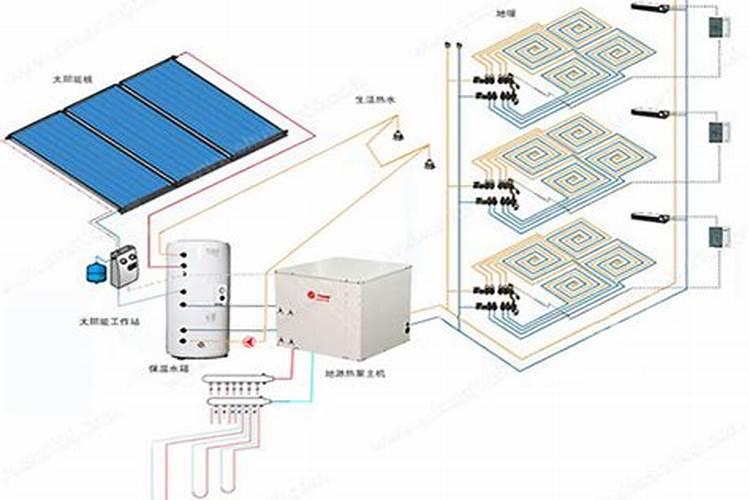 冬季油菜施什么肥最好？