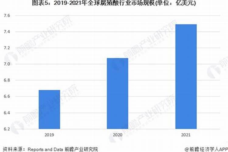 氮磷钾肥分别是什么肥